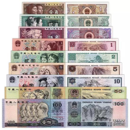 第四套人民币停止流通 第六套人民币将何时发行